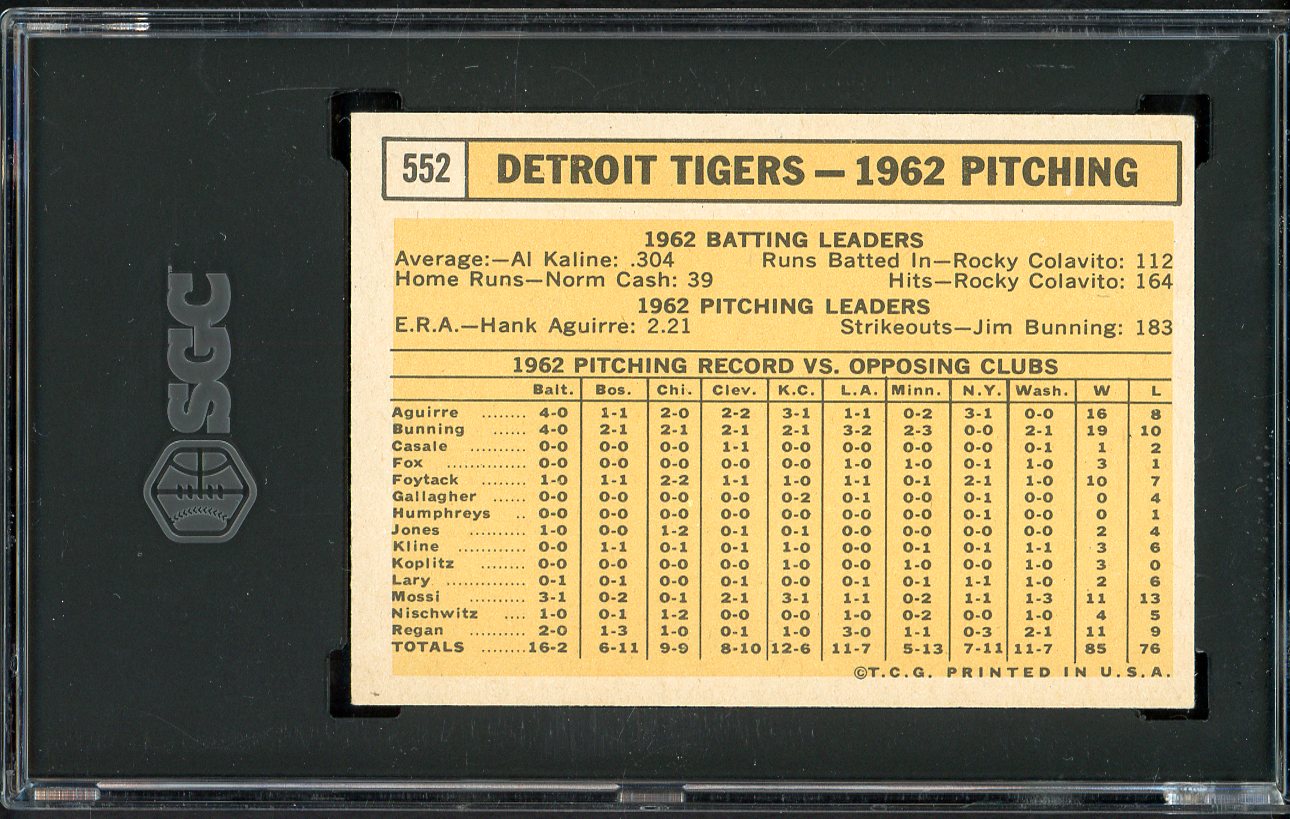 1963 Topps Baseball #552 Detroit Tigers Team SGC 5.5 EX+ 526644