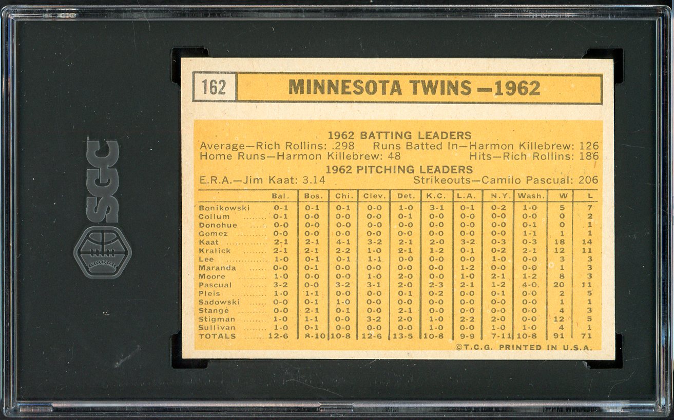 1963 Topps Baseball #162 Minnesota Twins Team SGC 6 EX-MT 526650