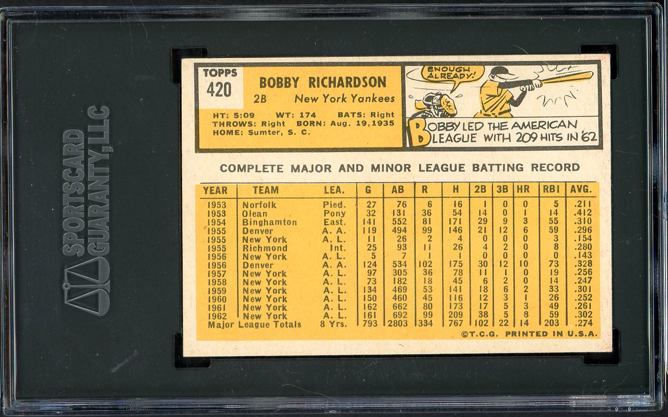 1963 Topps Baseball #420 Bobby Richardson Yankees SGC 6.5 EX-MT+ 526658