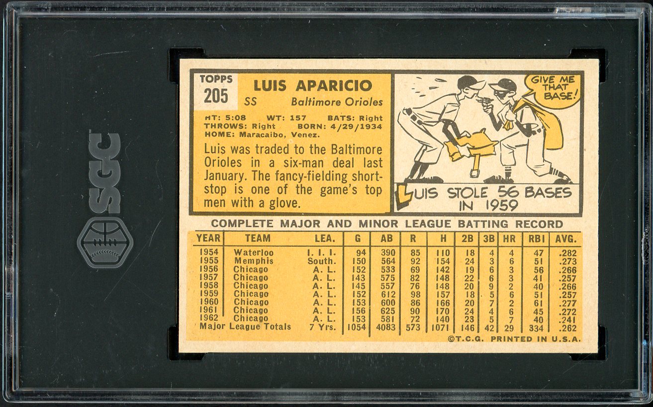 1963 Topps Baseball #205 Luis Aparicio Orioles SGC 7 NM 526661