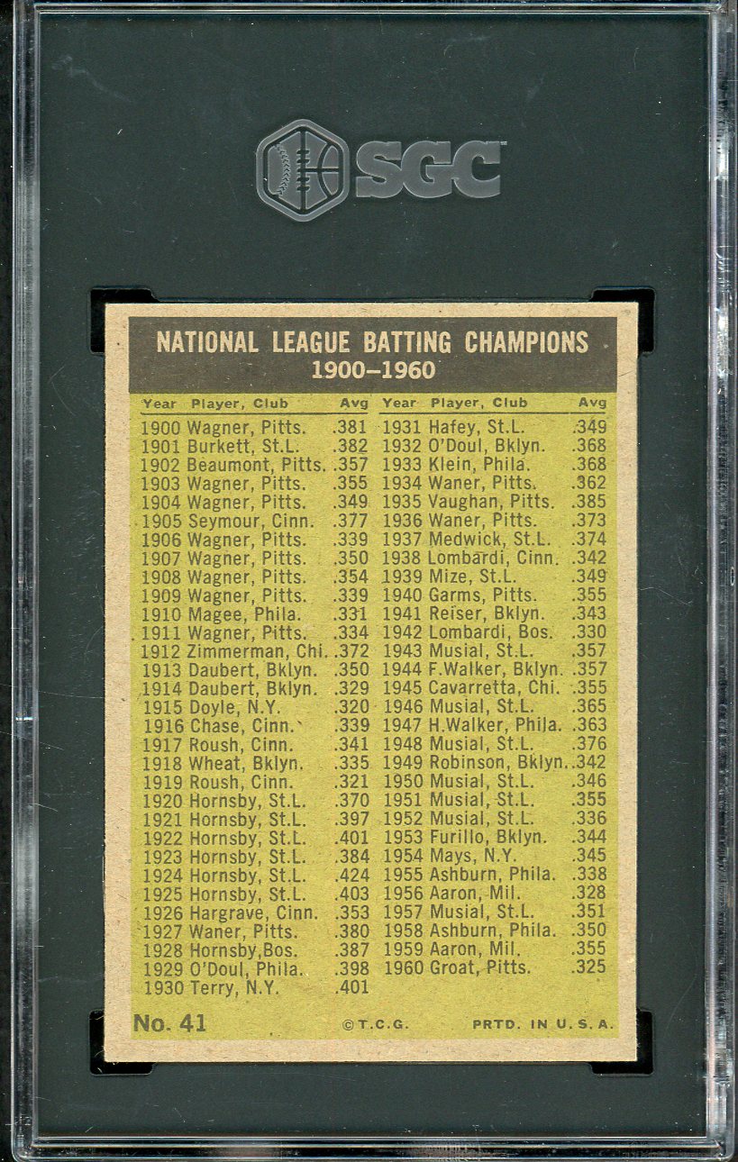 1961 Topps Baseball #041 N.L. Batting Leaders Clemente Mays SGC 7 NM 526708
