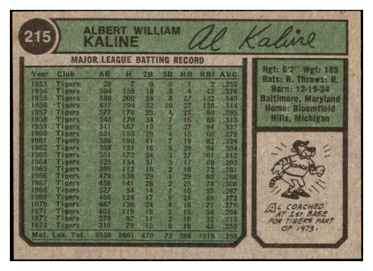 1974 Topps Baseball #215 Al Kaline Tigers EX-MT 527164