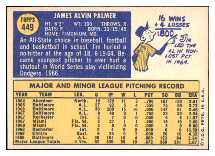 1970 Topps Baseball #449 Jim Palmer Orioles EX-MT 527231