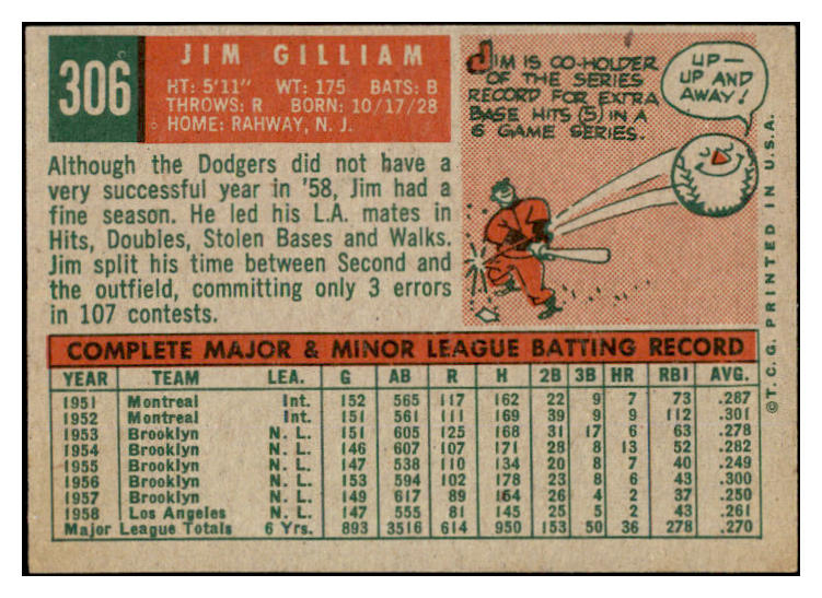1959 Topps Baseball #306 Jim Gilliam Dodgers EX-MT 527260