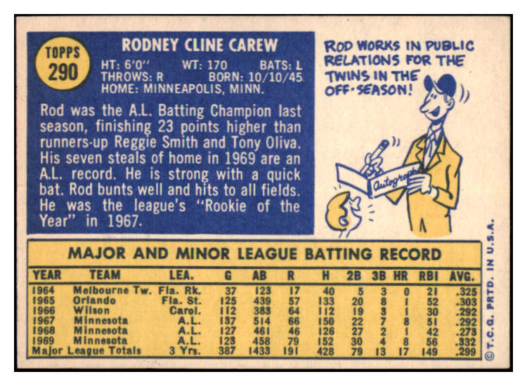 1970 Topps Baseball #290 Rod Carew Twins EX-MT 527263