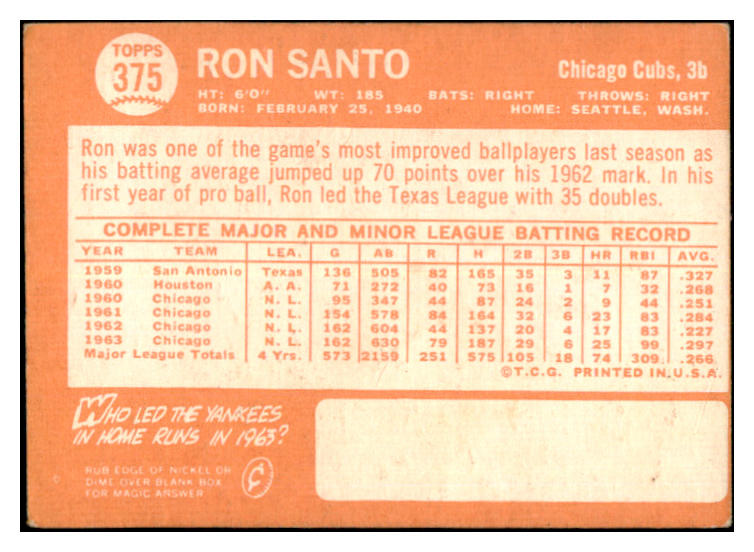 1964 Topps Baseball #375 Ron Santo Cubs VG-EX 527335
