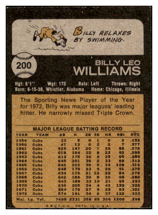 1973 Topps Baseball #200 Billy Williams Cubs VG-EX 527345