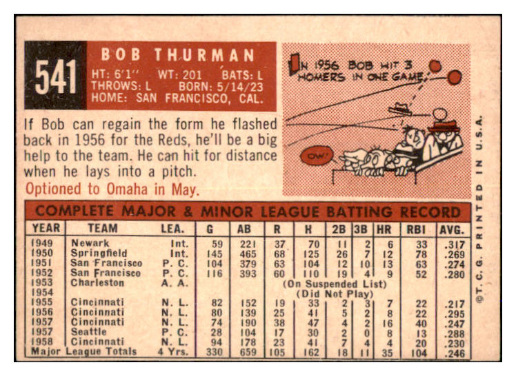 1959 Topps Baseball #541 Bob Thurman Reds VG-EX 527474