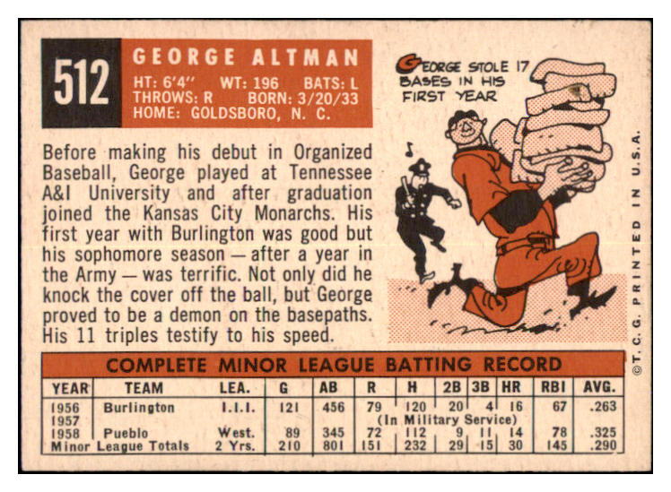 1959 Topps Baseball #512 George Altman Cubs EX 527481