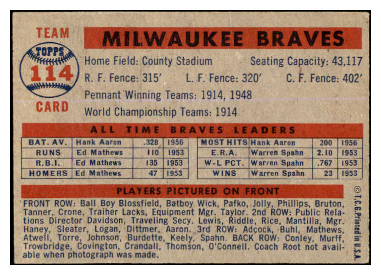 1957 Topps Baseball #114 Milwaukee Braves Team VG-EX 527598