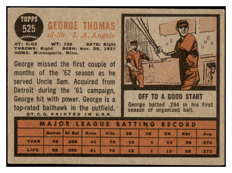 1962 Topps Baseball #525 George Thomas Angels VG-EX 527708