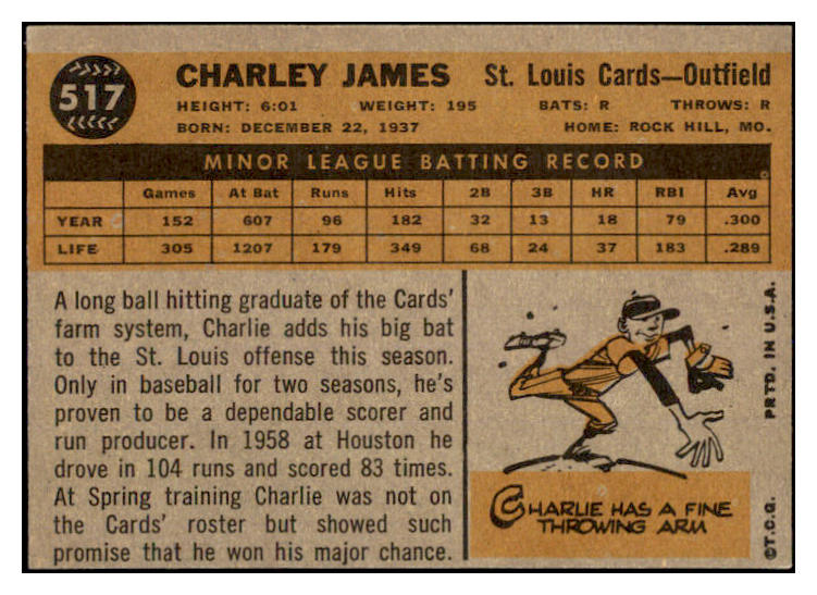 1960 Topps Baseball #517 Charley James Cardinals EX 527810