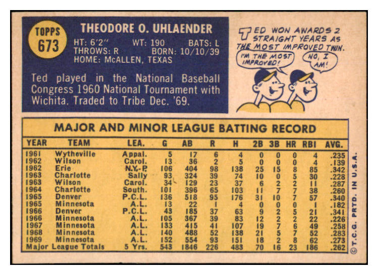 1970 Topps Baseball #673 Ted Uhlaender Indians EX-MT 527853