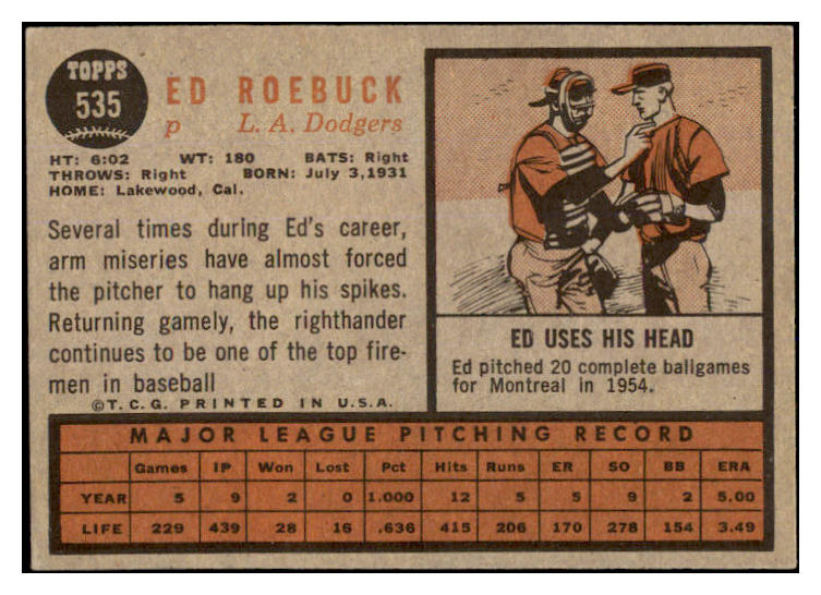 1962 Topps Baseball #535 Ed Roebuck Dodgers EX-MT 527858