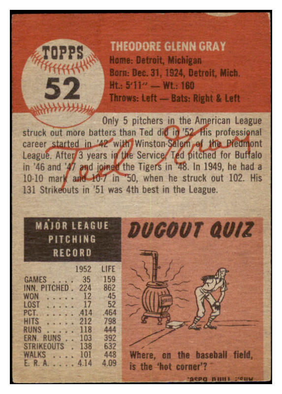 1953 Topps Baseball #052 Ted Gray Tigers EX 528632