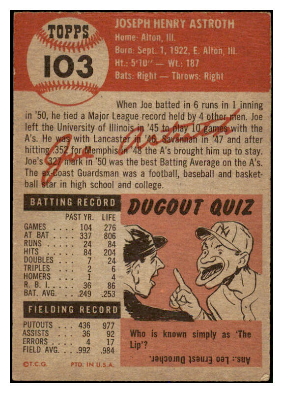 1953 Topps Baseball #103 Joe Astroth A's EX-MT 528680
