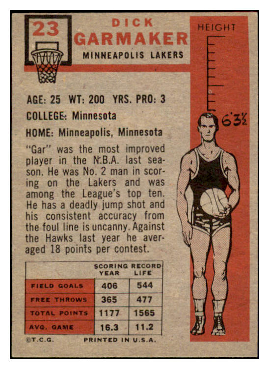 1957 Topps Basketball #023 Dick Garmaker Lakers EX-MT 529629