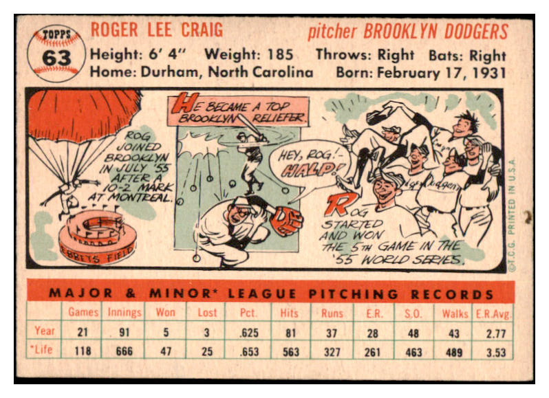 1956 Topps Baseball #063 Roger Craig Dodgers EX-MT White 529693