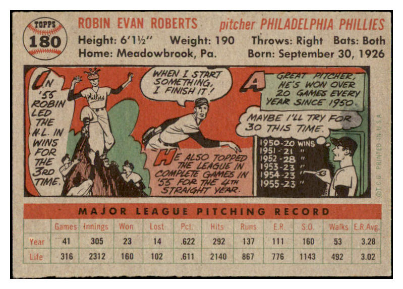1956 Topps Baseball #180 Robin Roberts Phillies EX-MT Gray 529694