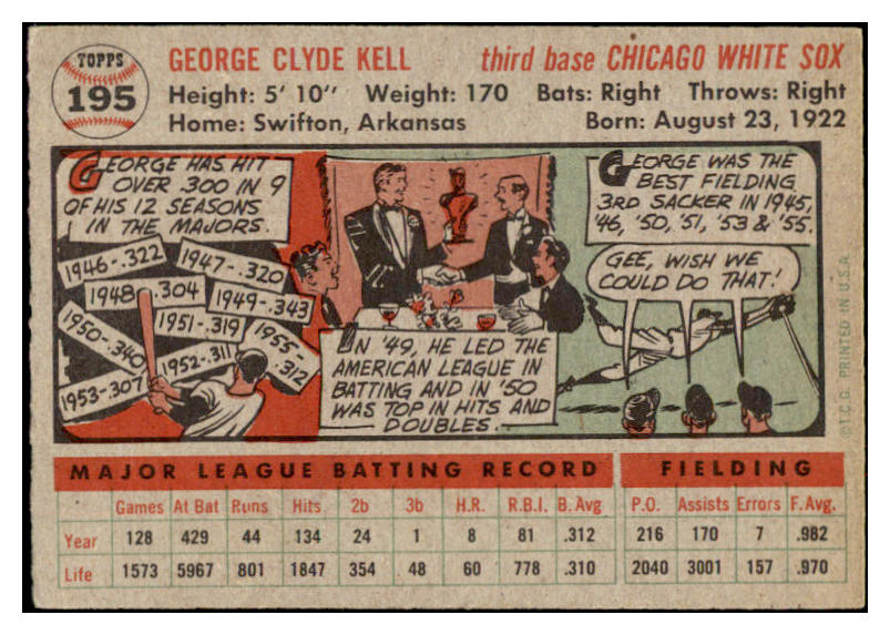 1956 Topps Baseball #195 George Kell White Sox EX-MT 529698