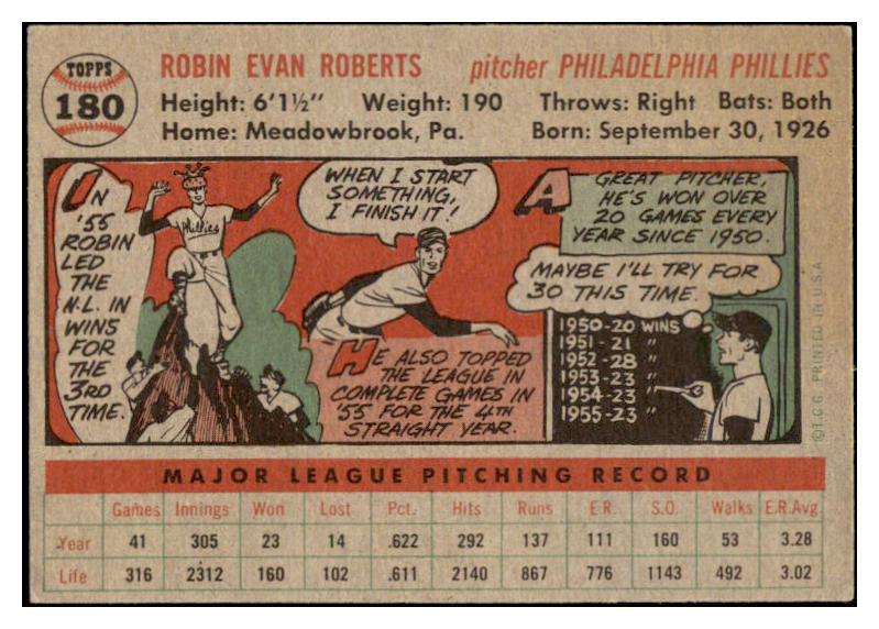 1956 Topps Baseball #180 Robin Roberts Phillies EX-MT Gray 529699