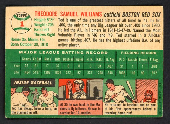 1954 Topps Baseball #001 Ted Williams Red Sox VG-EX/EX 529791