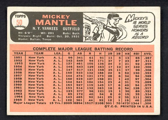 1966 Topps Baseball #050 Mickey Mantle Yankees EX 529802