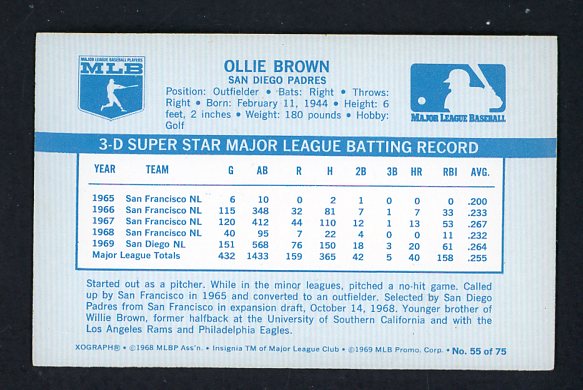 1970 Kelloggs Baseball #055 Ollie Brown Padres NR-MT 529966