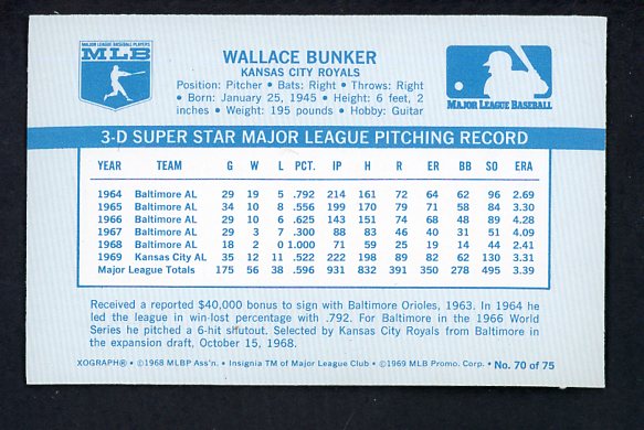 1970 Kelloggs Baseball #070 Wally Bunker Royals NR-MT 529976
