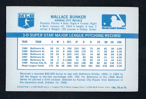 1970 Kelloggs Baseball #070 Wally Bunker Royals NR-MT 529977
