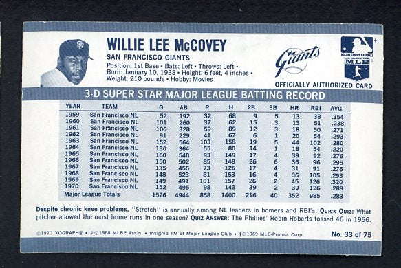 1971 Kelloggs Baseball #033 Willie McCovey Giants Cracked 530000