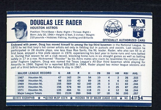 1972 Kelloggs #014 Doug Rader Astros NR-MT 530059