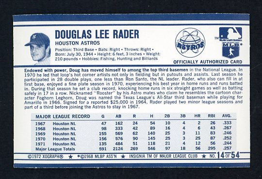 1972 Kelloggs #014 Doug Rader Astros NR-MT 530060