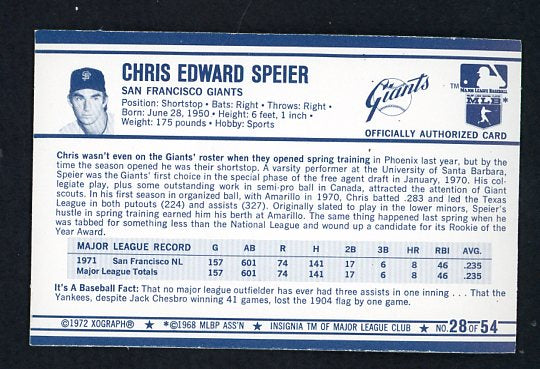 1972 Kelloggs #028 Chris Speier Giants NR-MT 530075