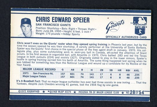 1972 Kelloggs #028 Chris Speier Giants NR-MT 530076