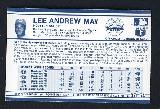 1972 Kelloggs #037 Lee May Astros NR-MT 530091