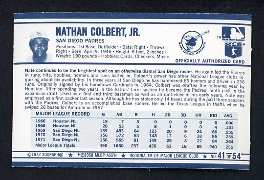 1972 Kelloggs #041 Nate Colbert Padres NR-MT 530110