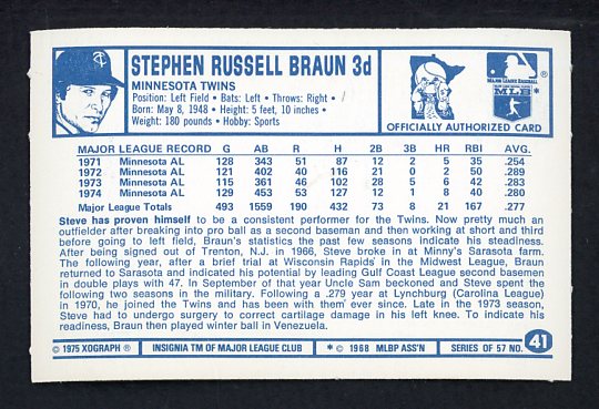 1975 Kelloggs Baseball #041 Steve Braun Twins NR-MT 530158