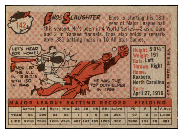 1958 Topps Baseball #142 Enos Slaughter Yankees EX-MT 530227