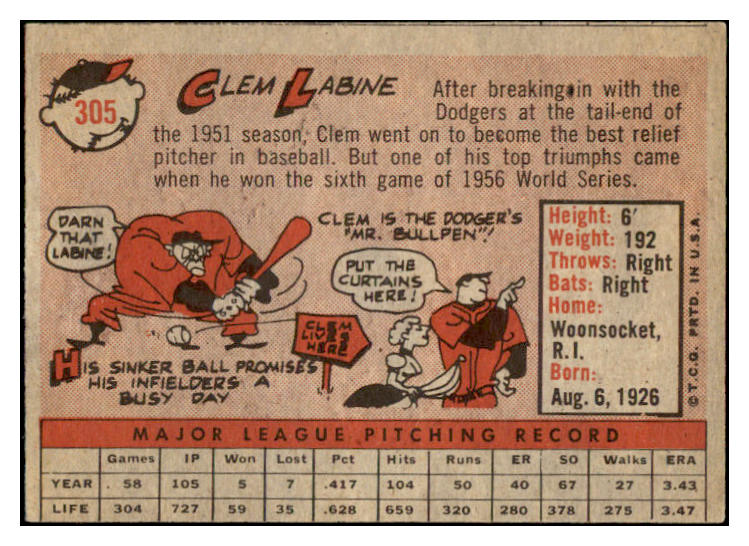 1958 Topps Baseball #305 Clem Labine Dodgers EX-MT 530360