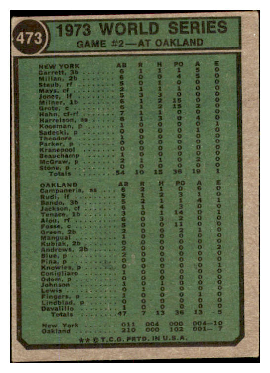 1974 Topps Baseball #473 World Series Game 2 Willie Mays VG-EX 530456
