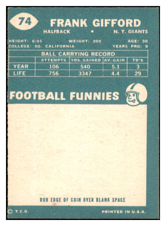 1960 Topps Football #074 Frank Gifford Giants EX 530519