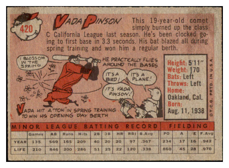 1958 Topps Baseball #420 Vada Pinson Reds EX-MT 530532