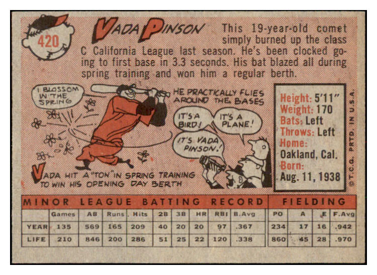 1958 Topps Baseball #420 Vada Pinson Reds EX-MT 530543
