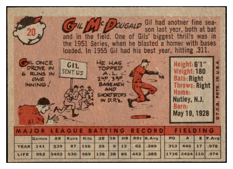 1958 Topps Baseball #020 Gil McDougald Yankees EX 530546