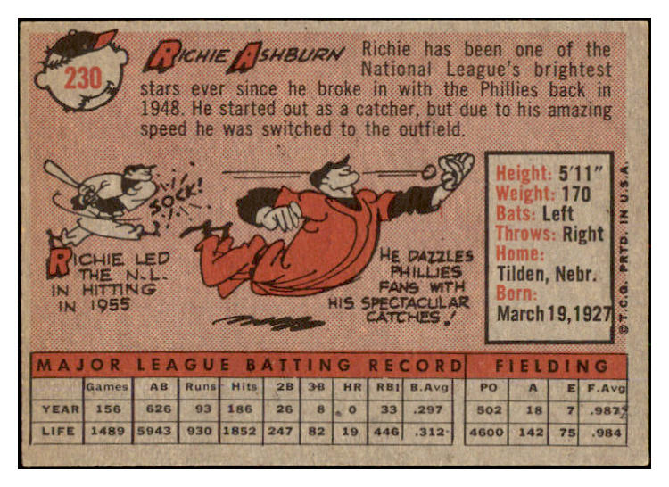 1958 Topps Baseball #230 Richie Ashburn Phillies EX+/EX-MT 530549