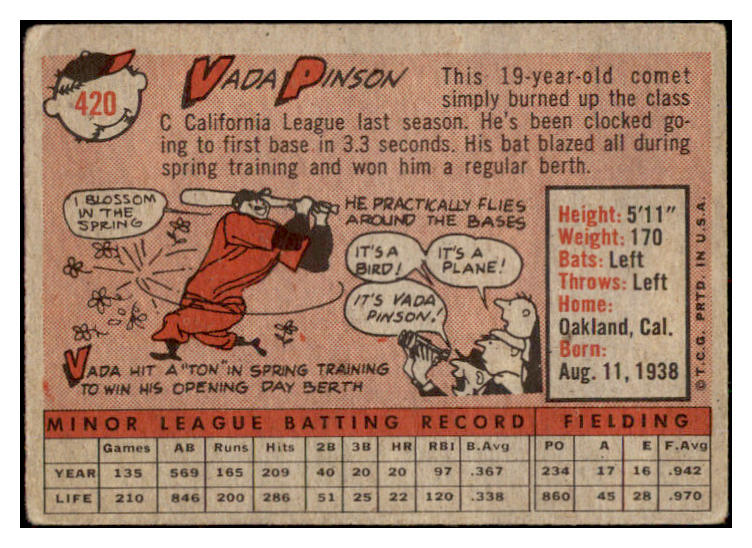 1958 Topps Baseball #420 Vada Pinson Reds VG 530587