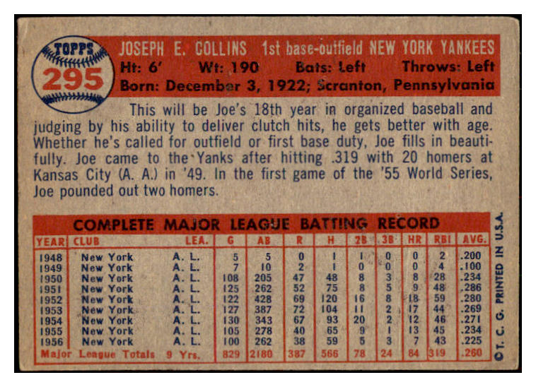 1957 Topps Baseball #295 Joe Collins Yankees VG-EX 530617