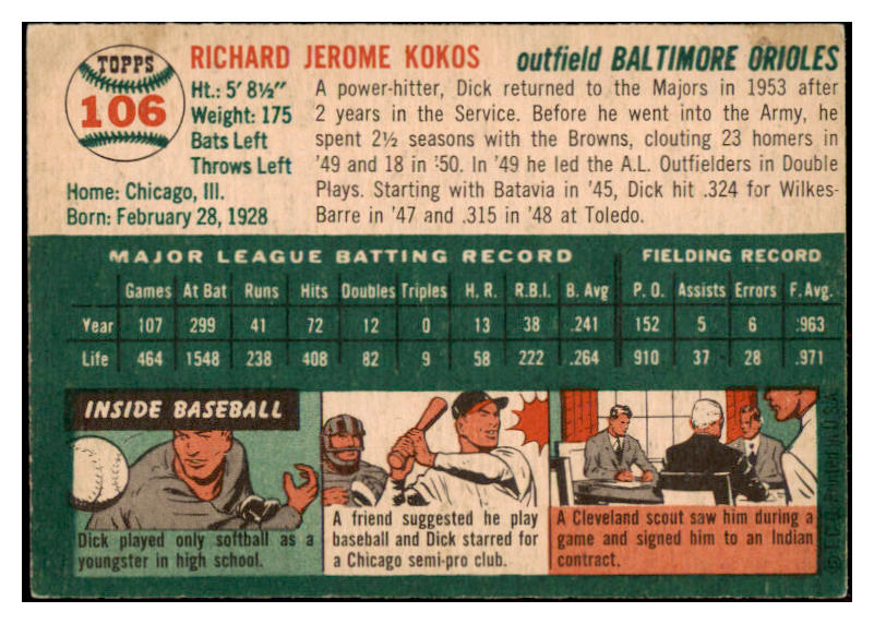 1954 Topps Baseball #106 Dick Kokos Orioles VG-EX 530655