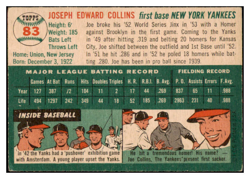 1954 Topps Baseball #083 Joe Collins Yankees VG-EX 530670